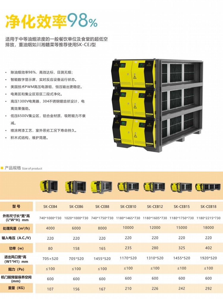 自動(dòng)清洗系列SK-CEB系列 (1).jpg