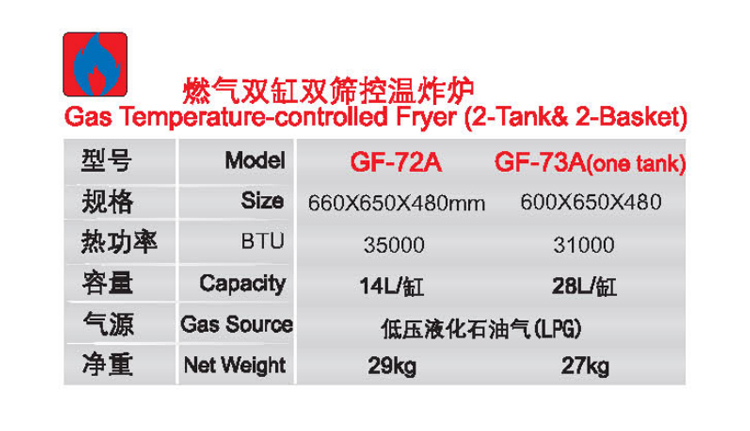 燃氣雙缸雙篩控溫炸爐1.jpg