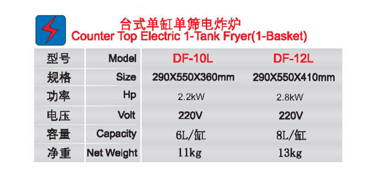 臺式單缸單篩電炸爐1.jpg