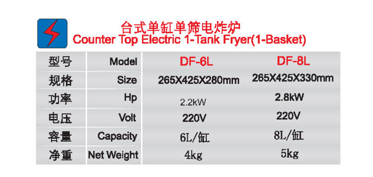 臺(tái)式單缸單篩電炸爐1.jpg