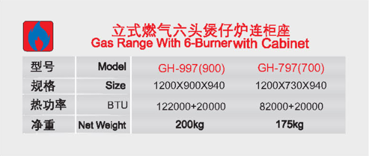 立體燃?xì)饬^煲仔爐連柜座1.jpg