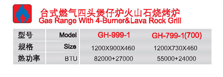 臺式燃?xì)馑念^煲仔爐火山石燒烤爐1.jpg