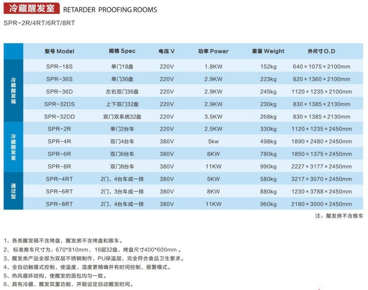 單門36盤冷藏醒發(fā)箱1.jpg