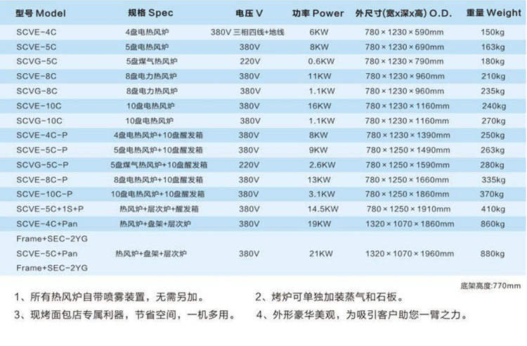 熱風爐、組合爐7.jpg