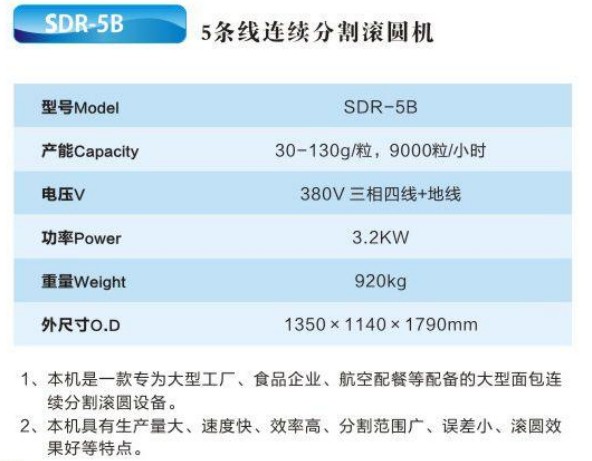 條線連續(xù)分割滾圓機1.jpg